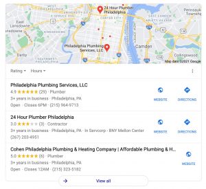 BEST PHILLY LOCAL SEO