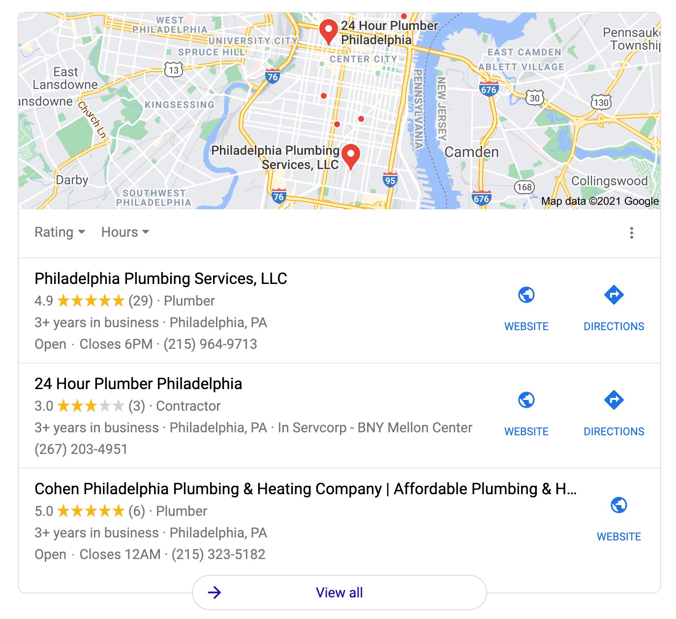 BEST PHILLY LOCAL SEO