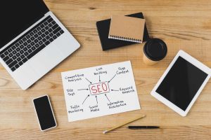 Google My Business Categories Best Practices