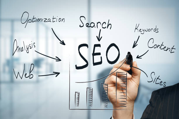 seo techniques